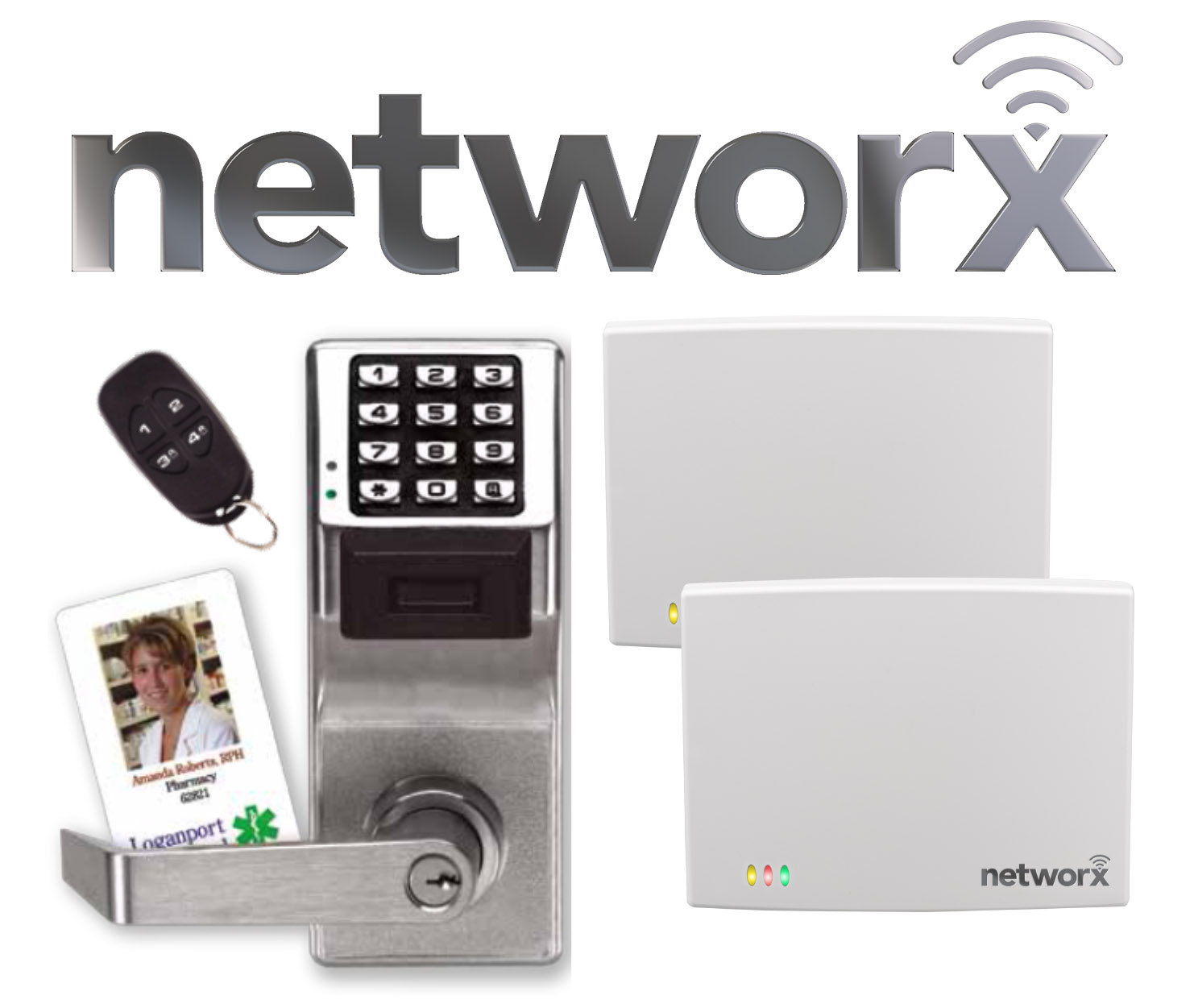 Networx and Architech